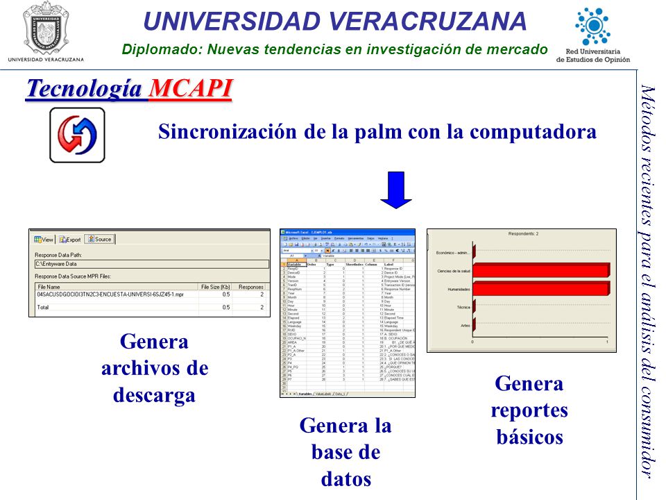 Tecnología MCAPI Sincronización de la palm con la computadora