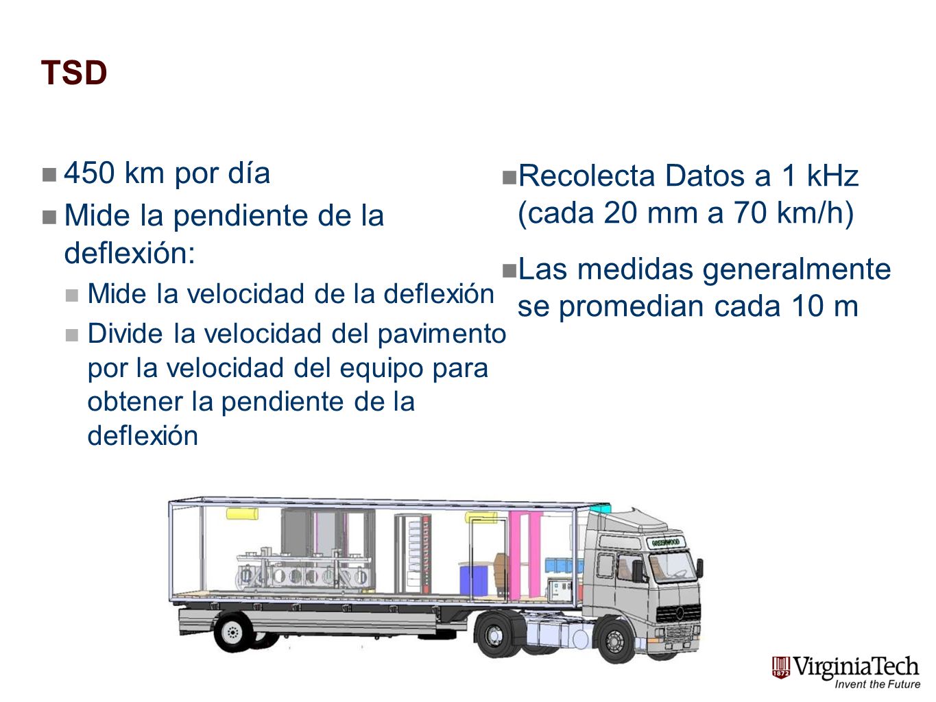 TSD 450 km por día Recolecta Datos a 1 kHz (cada 20 mm a 70 km/h)
