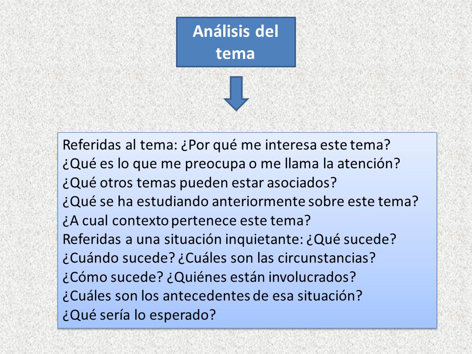 Análisis del tema Referidas al tema: ¿Por qué me interesa este tema