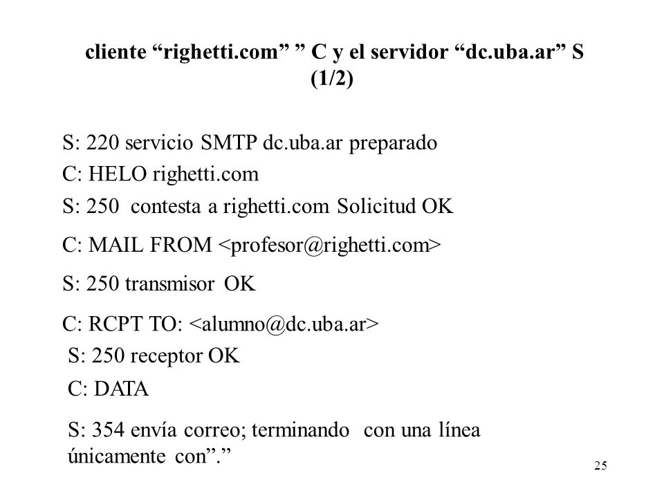cliente righetti.com C y el servidor dc.uba.ar S (1/2)
