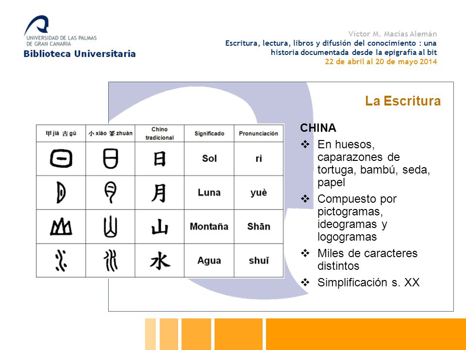 Víctor M. Macías Alemán Escritura, lectura, libros y difusión del conocimiento : una historia documentada desde la epigrafía al bit 22 de abril al 20 de mayo 2014