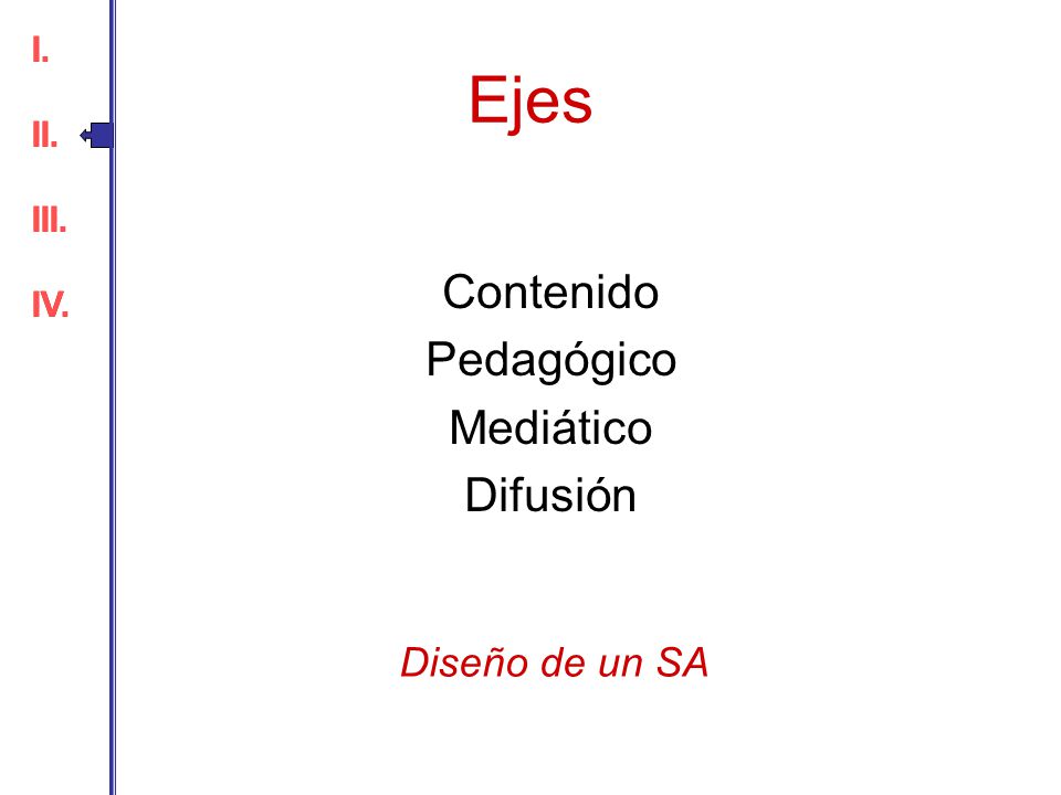 Ejes Contenido Pedagógico Mediático Difusión Diseño de un SA I. II.
