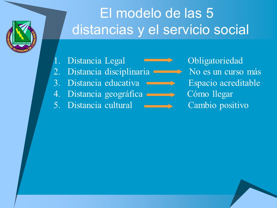 El modelo de las 5 distancias y el servicio social