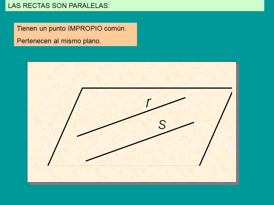 LAS RECTAS SON PARALELAS: