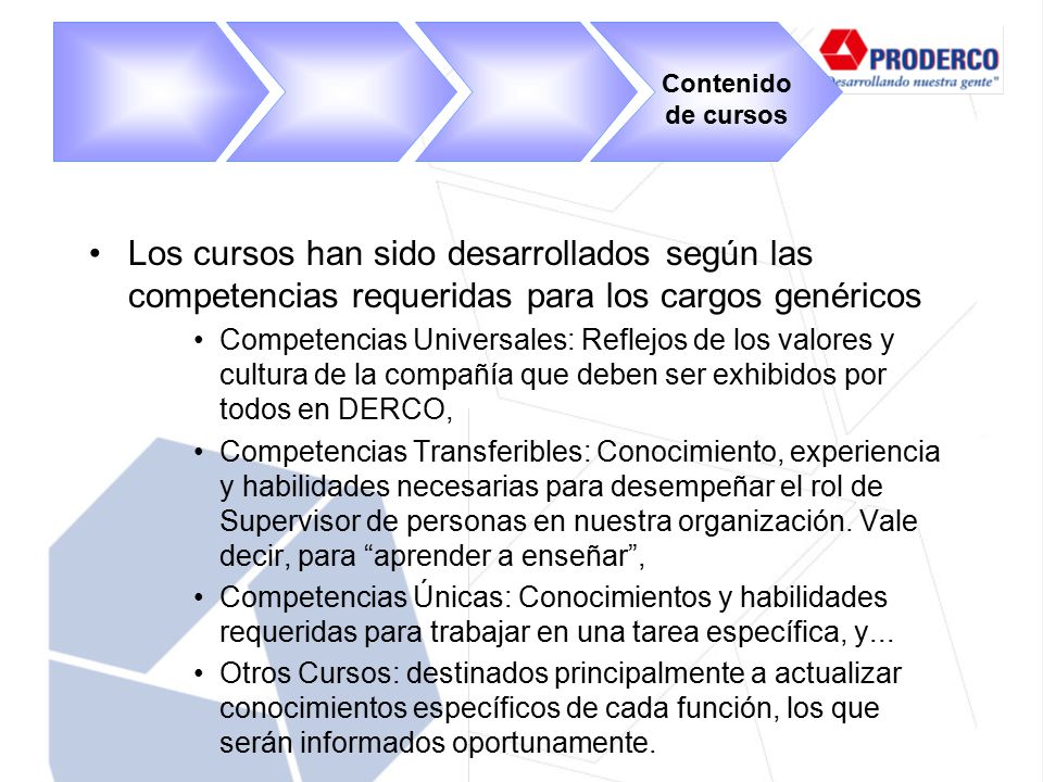 Contenido de cursos. Los cursos han sido desarrollados según las competencias requeridas para los cargos genéricos.