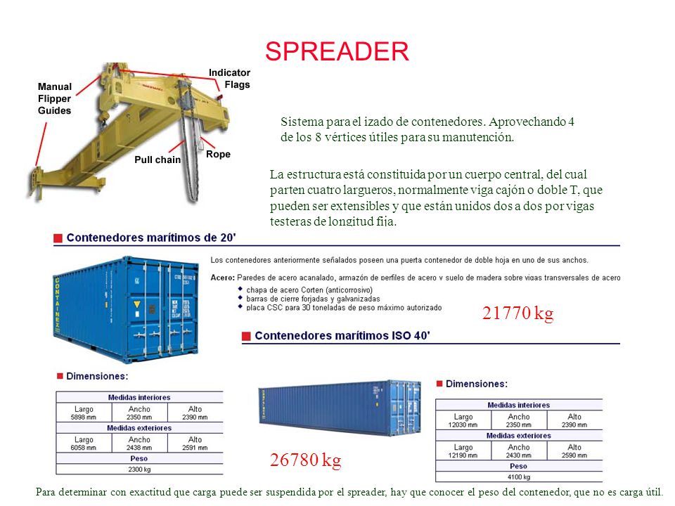 SPREADER Sistema para el izado de contenedores. Aprovechando 4 de los 8 vértices útiles para su manutención.