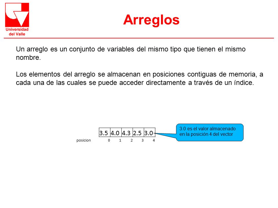 Arreglos Un arreglo es un conjunto de variables del mismo tipo que tienen el mismo nombre.