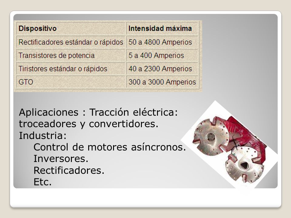 Aplicaciones : Tracción eléctrica: troceadores y convertidores.