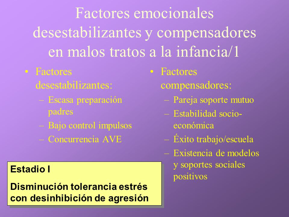 Factores emocionales desestabilizantes y compensadores en malos tratos a la infancia/1