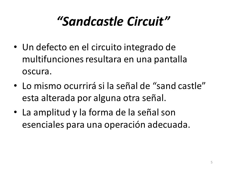 Sandcastle Circuit Un defecto en el circuito integrado de multifunciones resultara en una pantalla oscura.