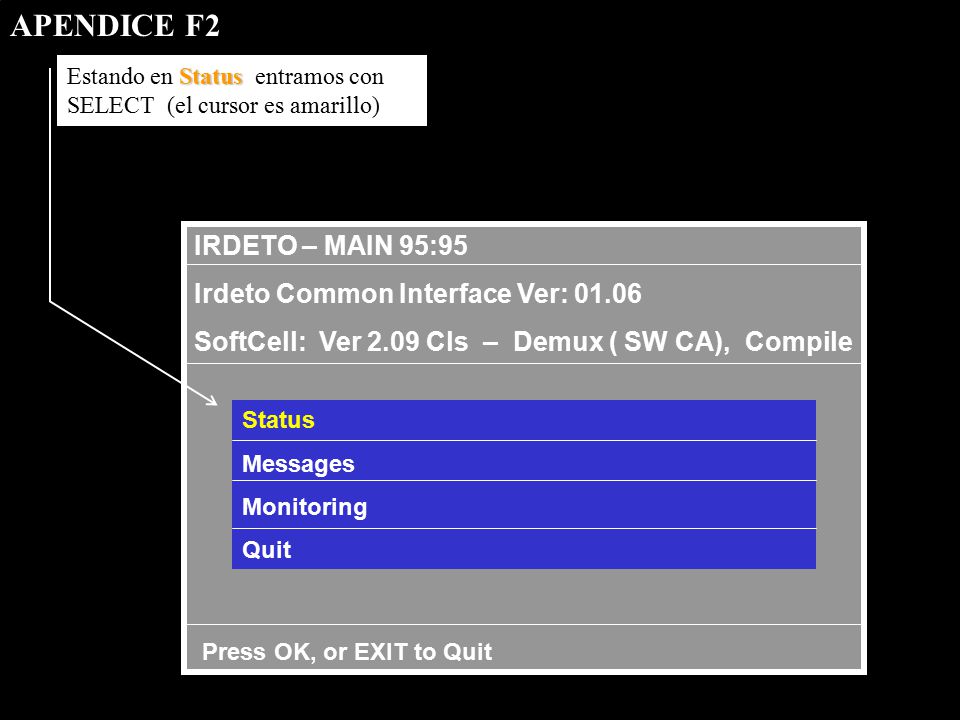 APENDICE F2 IRDETO – MAIN 95:95 Irdeto Common Interface Ver: 01.06