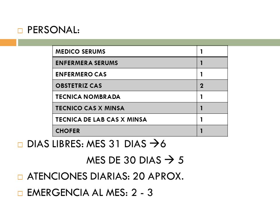 ATENCIONES DIARIAS: 20 APROX. EMERGENCIA AL MES: 2 - 3