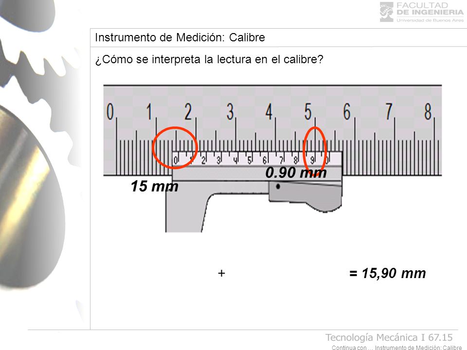 Tecnología Mecánica I mm 15 mm + = 15,90 mm
