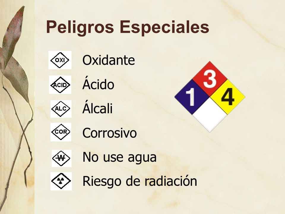 Peligros Especiales Oxidante Ácido Álcali Corrosivo No use agua