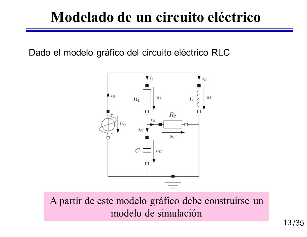 Modelado de un circuito eléctrico
