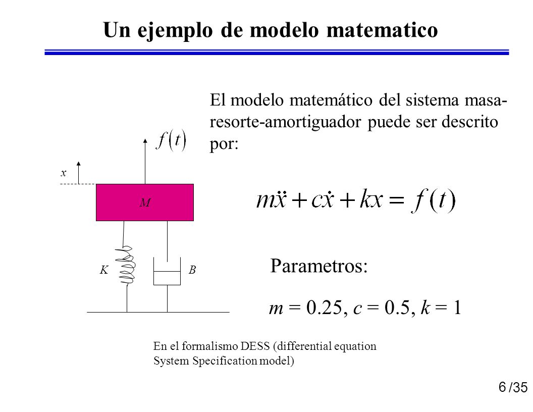 Identificacion de sistemas - ppt video online descargar