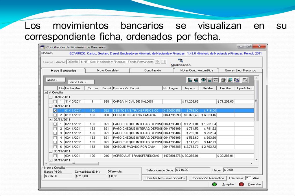 Los movimientos bancarios se visualizan en su correspondiente ficha, ordenados por fecha.