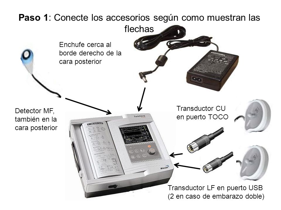 Paso 1: Conecte los accesorios según como muestran las flechas
