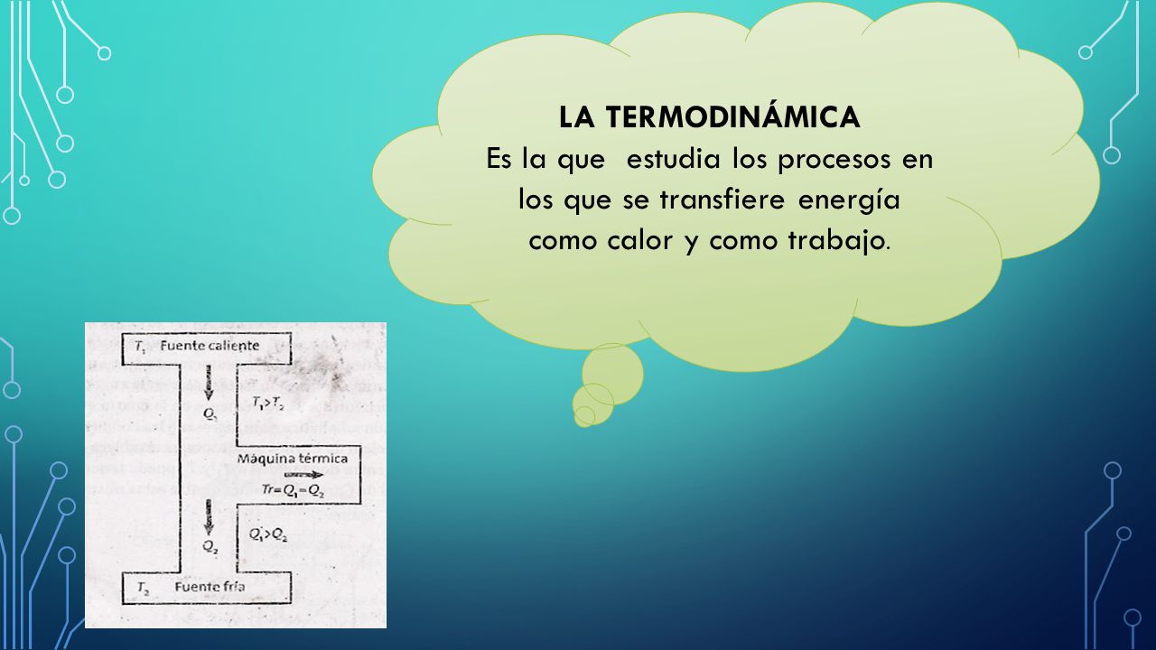 LA TERMODINÁMICA Es la que estudia los procesos en los que se transfiere energía como calor y como trabajo.