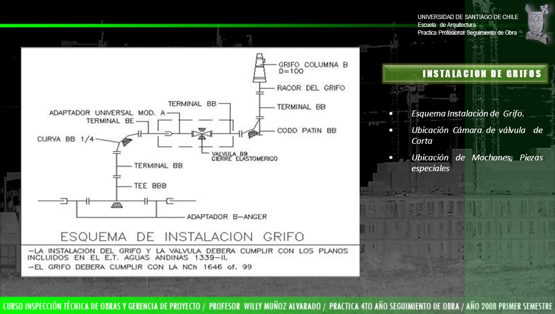 Esquema Instalación de Grifo. Ubicación Cámara de válvula de Corta