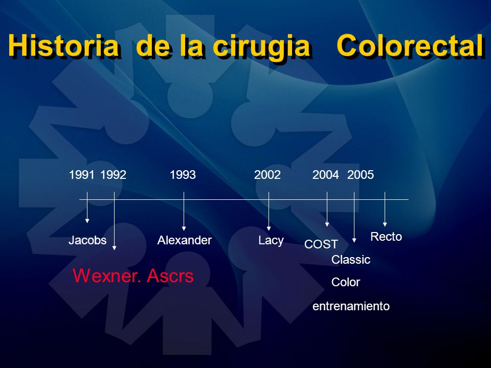 Historia de la cirugia Colorectal