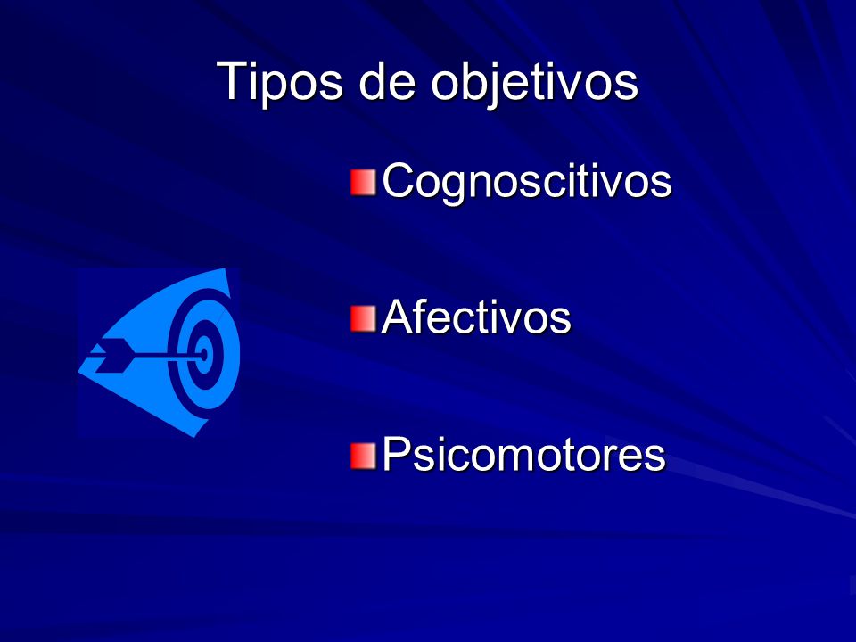Tipos de objetivos Cognoscitivos Afectivos Psicomotores