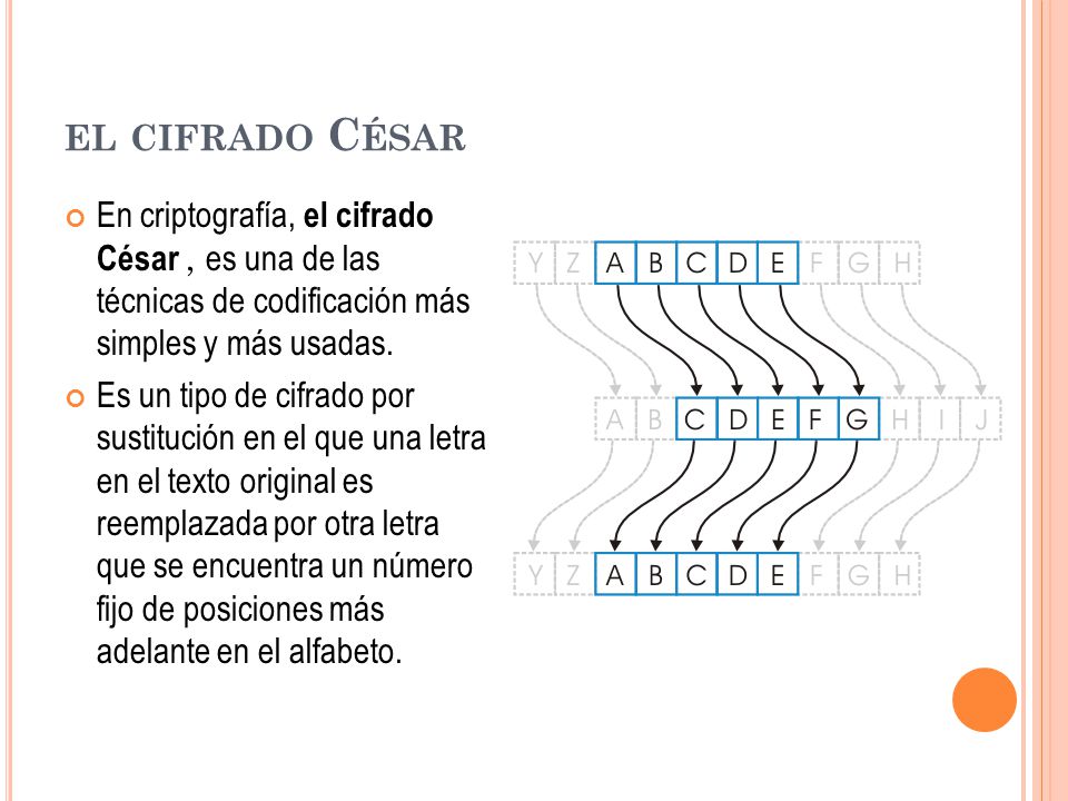 el cifrado César En criptografía, el cifrado César , es una de las técnicas de codificación más simples y más usadas.