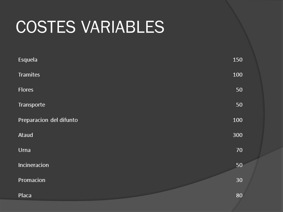 COSTES VARIABLES Esquela 150 Tramites 100 Flores 50 Transporte
