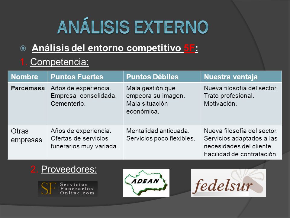 Análisis externo Análisis del entorno competitivo 5F: 1. Competencia: