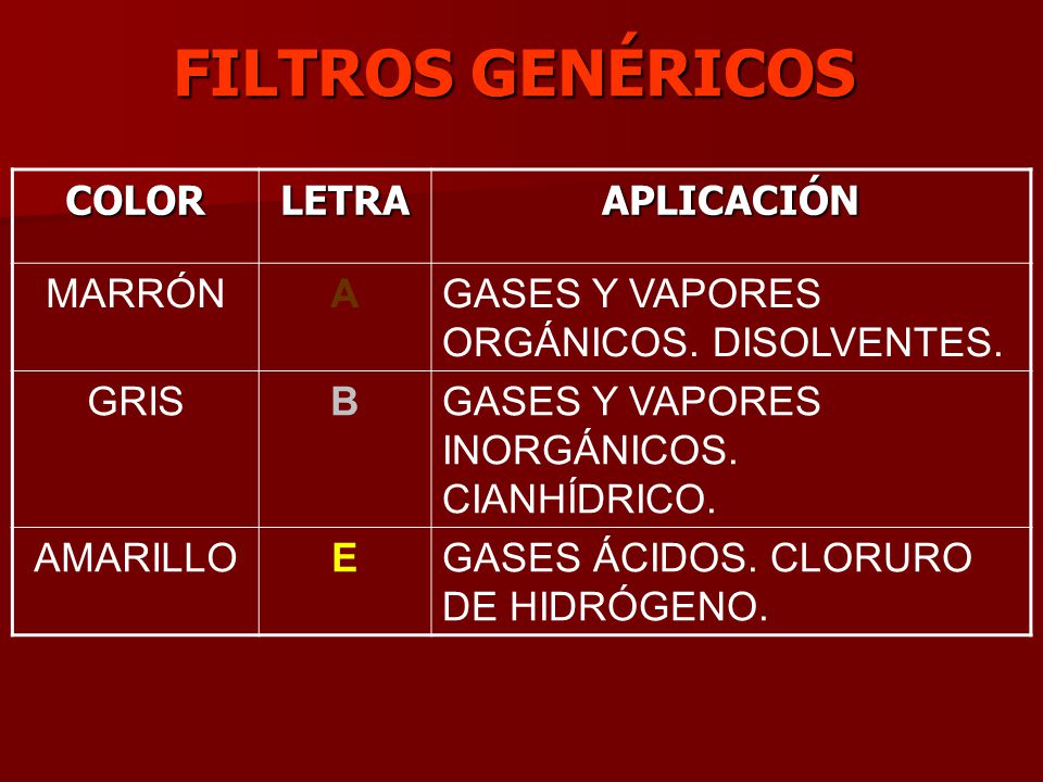 FILTROS GENÉRICOS COLOR LETRA APLICACIÓN MARRÓN A