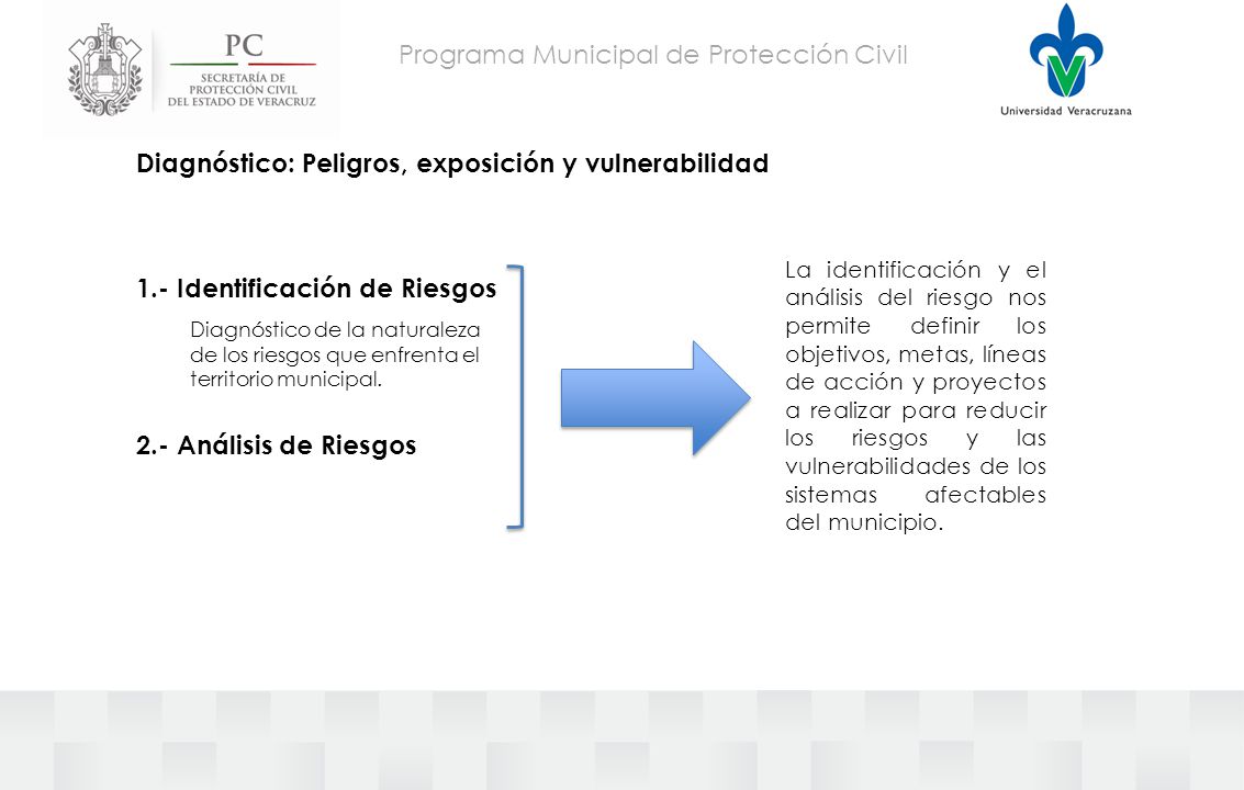 Programa Municipal de Protección Civil