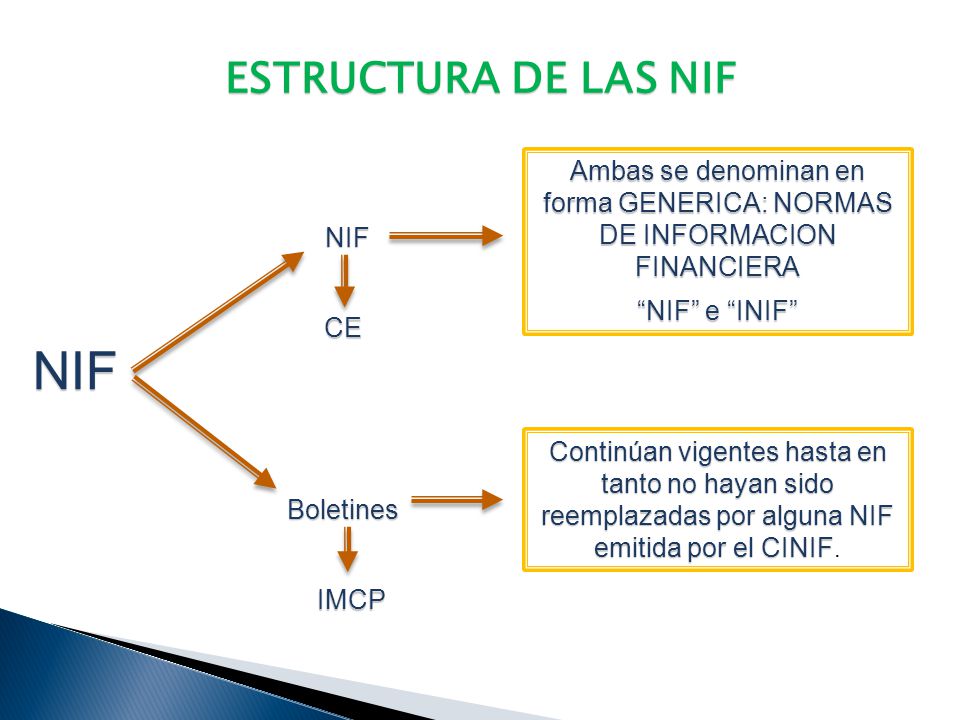 Ambas se denominan en forma GENERICA: NORMAS DE INFORMACION FINANCIERA