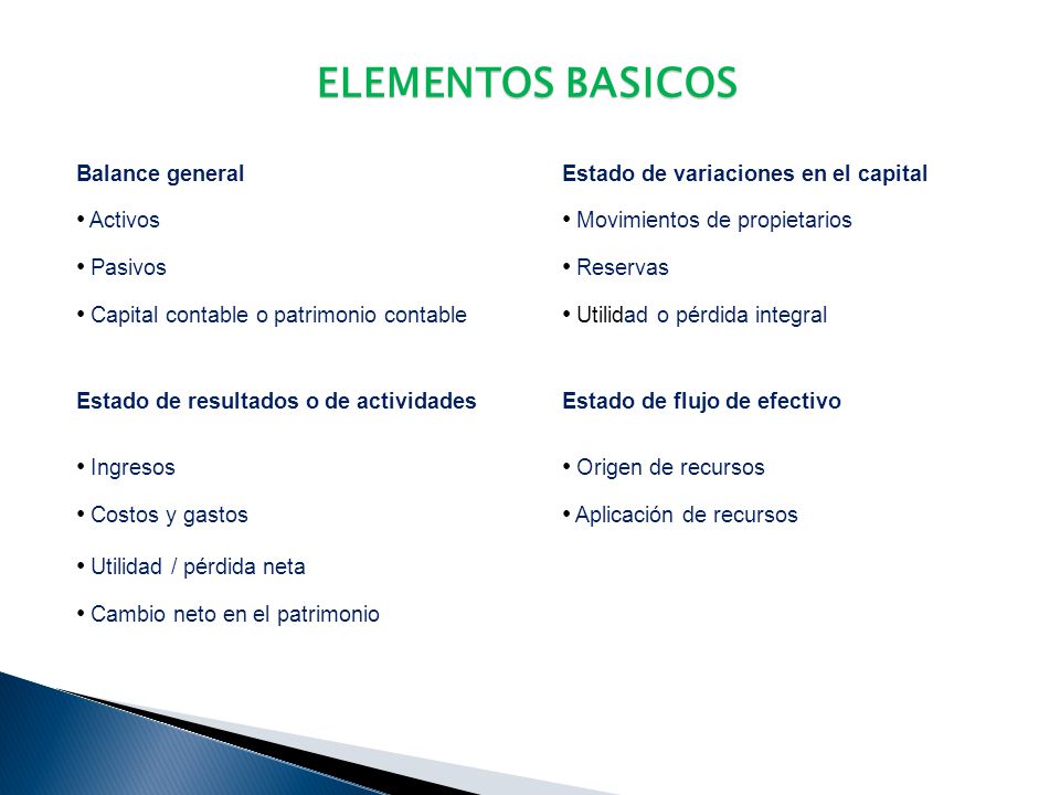 ELEMENTOS BASICOS Cambio neto en el patrimonio Utilidad / pérdida neta