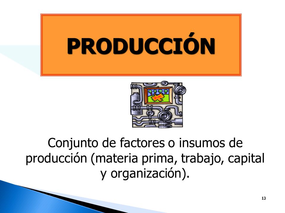 PRODUCCIÓN Conjunto de factores o insumos de producción (materia prima, trabajo, capital y organización).