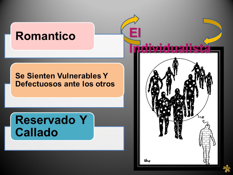 El Individualista Reservado Y Callado Romantico