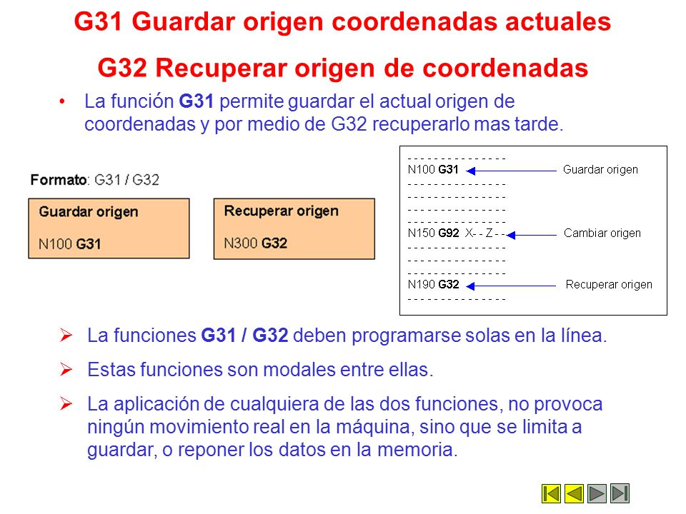 G31 Guardar origen coordenadas actuales G32 Recuperar origen de coordenadas