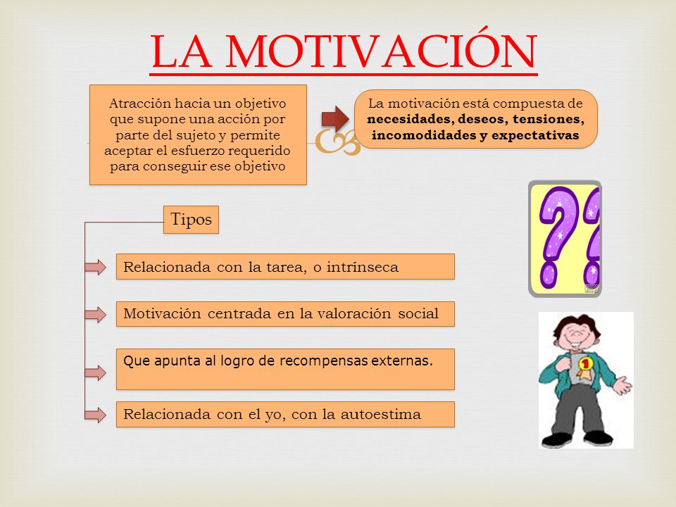 LA MOTIVACIÓN Tipos Relacionada con la tarea, o intrínseca