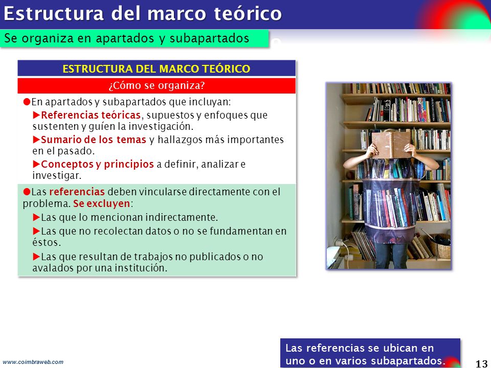 ESTRUCTURA DEL MARCO TEÓRICO