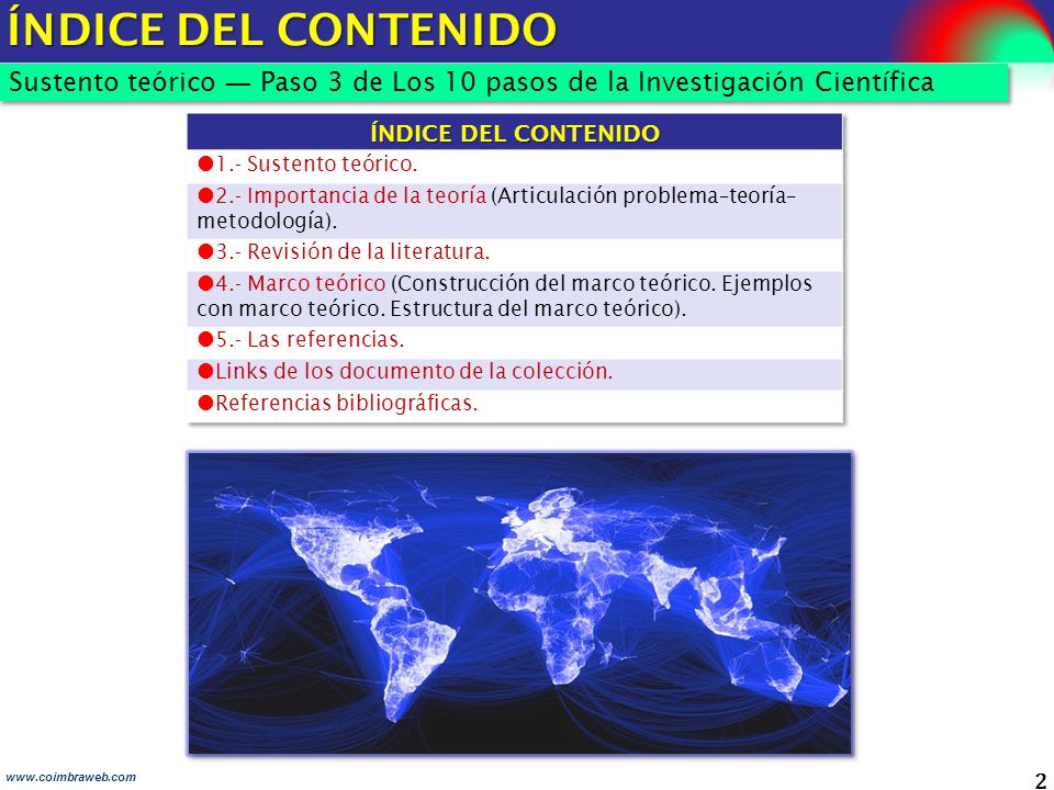 ÍNDICE DEL CONTENIDO Sustento teórico ― Paso 3 de Los 10 pasos de la Investigación Científica. ÍNDICE DEL CONTENIDO.