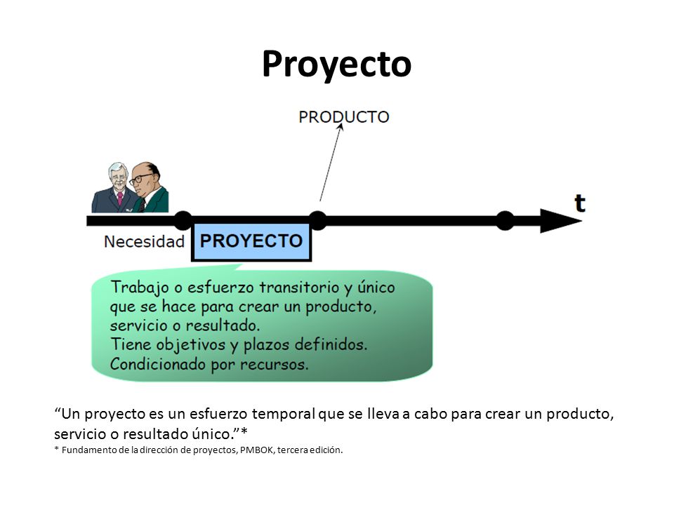 Proyecto Un proyecto es un esfuerzo temporal que se lleva a cabo para crear un producto, servicio o resultado único. *