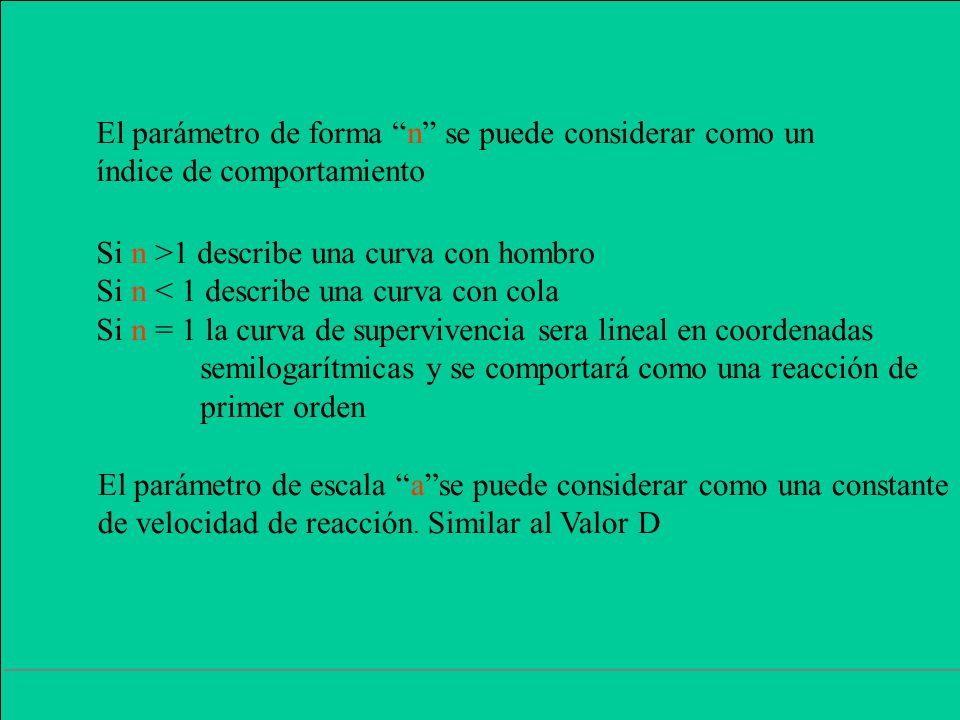 El parámetro de forma n se puede considerar como un índice de comportamiento