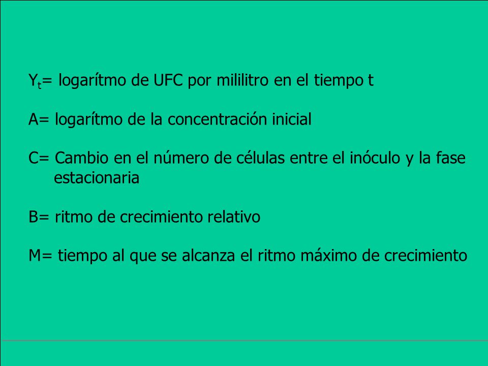 Yt= logarítmo de UFC por mililitro en el tiempo t