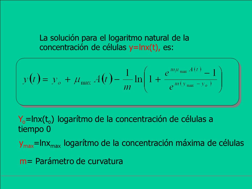 Yo=lnx(to) logarítmo de la concentración de células a tiempo 0