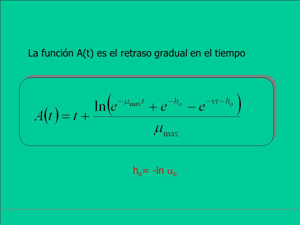 La función A(t) es el retraso gradual en el tiempo