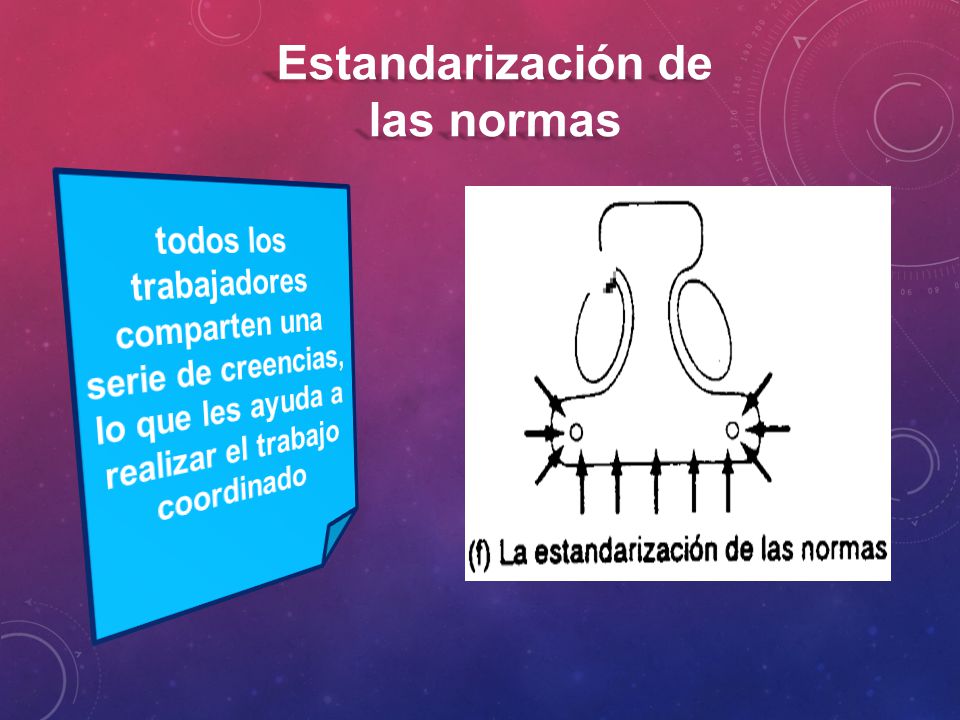 Estandarización de las normas