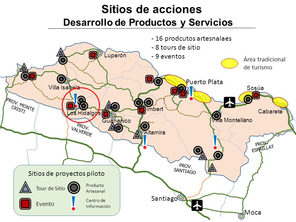 Desarrollo de Productos y Servicios
