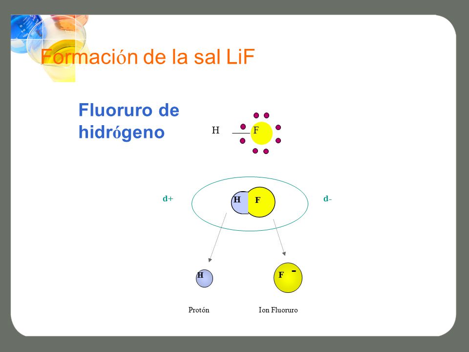 Formación de la sal LiF Fluoruro de hidrógeno H F d- d+ Protón