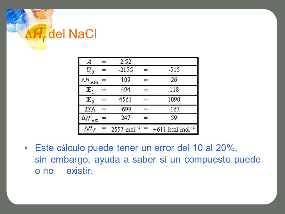 Hf del NaCl Este cálculo puede tener un error del 10 al 20%,