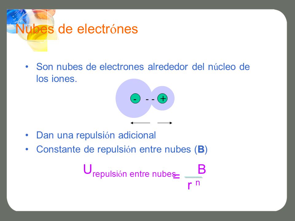Nubes de electrónes Urepulsión entre nubes B = r n