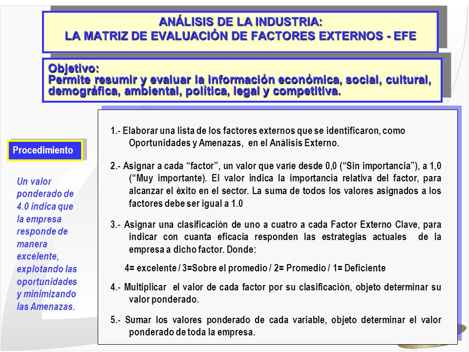 ANÁLISIS DE LA INDUSTRIA: LA MATRIZ DE EVALUACIÓN DE FACTORES EXTERNOS - EFE